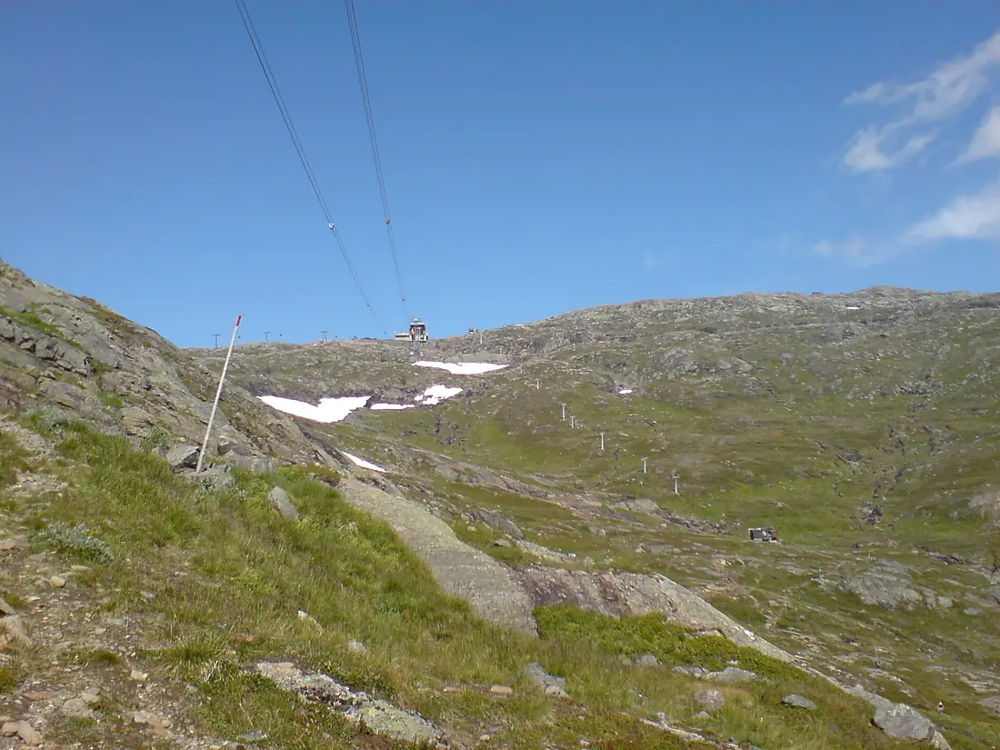 Areskutantop