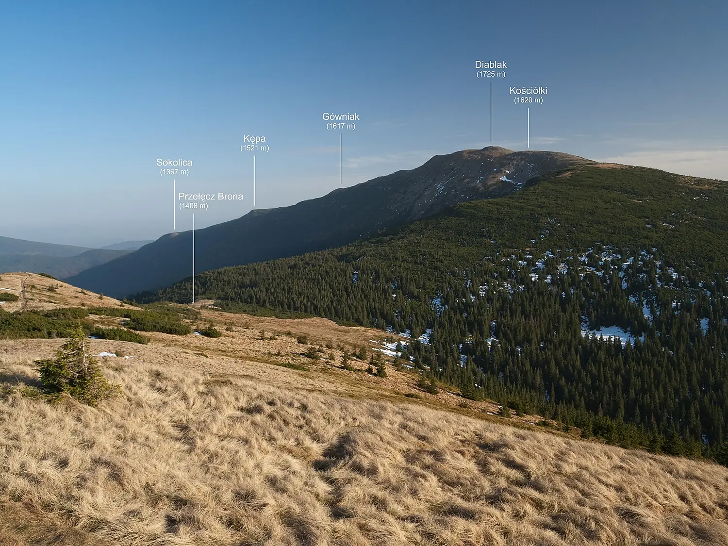 Babia Gora