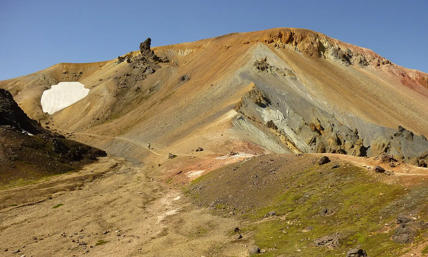 Laugavegur Brennisteinsalda 2012