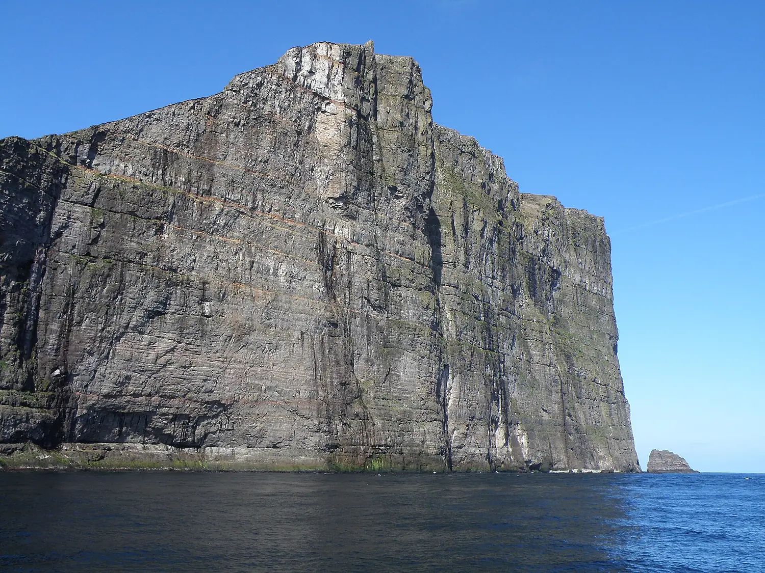 Eystfelli a cliff on Fugloy Faroe Islands