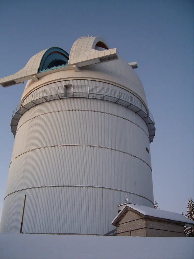 2M Telescope Dome NAO Rozhen